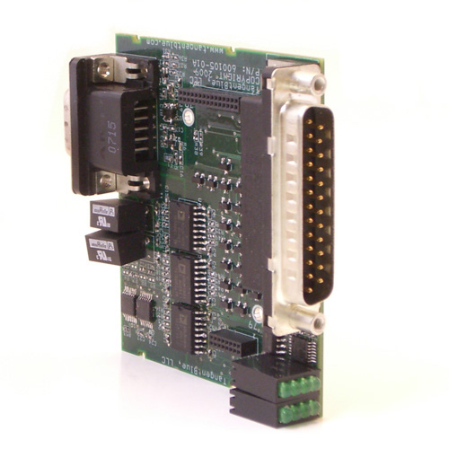 sbRIO Modules