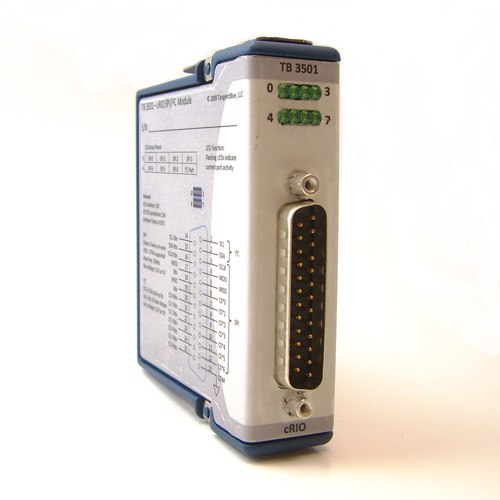 cRIO Modules
